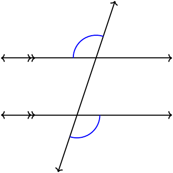 Alternate exterior angles