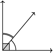 Complementary angles