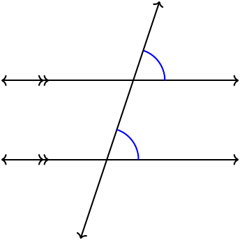 Corresponding angles