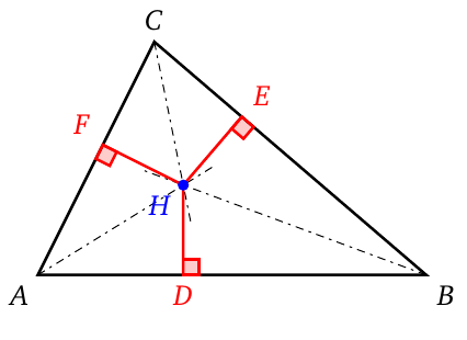 Distance from incentre to sides
