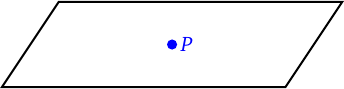 Point contained in a plane