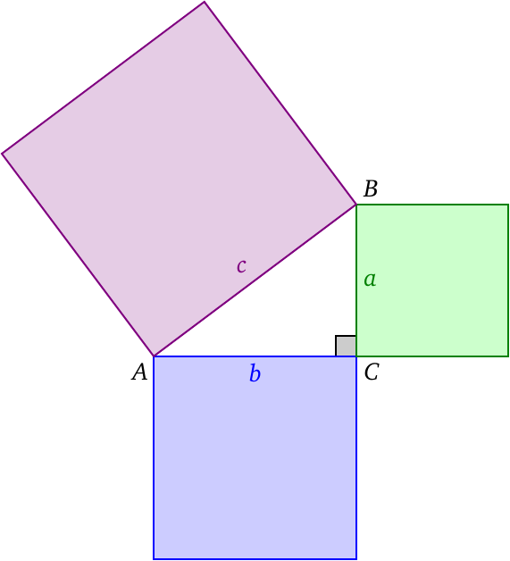 Pythagorean theorem