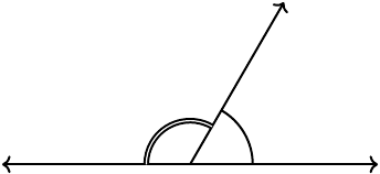 Supplementary angles